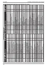 Предварительный просмотр 234 страницы Stanley 07536 Instruction And Service Manual