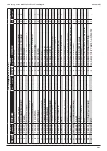 Предварительный просмотр 237 страницы Stanley 07536 Instruction And Service Manual