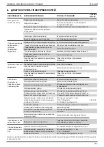 Предварительный просмотр 239 страницы Stanley 07536 Instruction And Service Manual