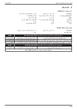 Предварительный просмотр 249 страницы Stanley 07536 Instruction And Service Manual