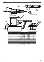 Предварительный просмотр 257 страницы Stanley 07536 Instruction And Service Manual