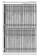 Предварительный просмотр 261 страницы Stanley 07536 Instruction And Service Manual