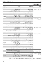 Предварительный просмотр 266 страницы Stanley 07536 Instruction And Service Manual