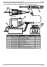 Предварительный просмотр 283 страницы Stanley 07536 Instruction And Service Manual