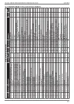 Предварительный просмотр 287 страницы Stanley 07536 Instruction And Service Manual