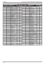 Предварительный просмотр 290 страницы Stanley 07536 Instruction And Service Manual