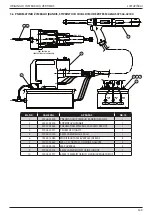 Предварительный просмотр 309 страницы Stanley 07536 Instruction And Service Manual