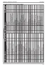 Предварительный просмотр 313 страницы Stanley 07536 Instruction And Service Manual