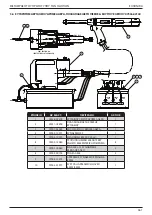 Предварительный просмотр 361 страницы Stanley 07536 Instruction And Service Manual