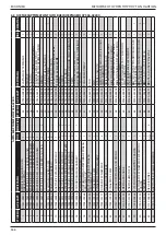 Предварительный просмотр 366 страницы Stanley 07536 Instruction And Service Manual