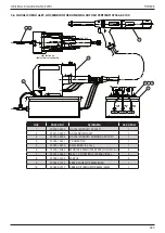 Предварительный просмотр 389 страницы Stanley 07536 Instruction And Service Manual