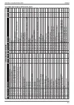 Предварительный просмотр 393 страницы Stanley 07536 Instruction And Service Manual