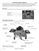 Предварительный просмотр 8 страницы Stanley 100" Tow BEHIND MOWER Owner'S Manual