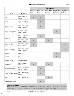 Предварительный просмотр 21 страницы Stanley 100TS Owner'S Manual