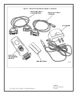 Preview for 3 page of Stanley 204063 Quick Reference Manual