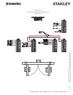 Предварительный просмотр 31 страницы Stanley 204143 Installation And Operation Manual