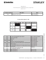 Предварительный просмотр 45 страницы Stanley 204143 Installation And Operation Manual