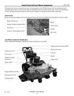 Предварительный просмотр 8 страницы Stanley 36FDS Owner'S Manual