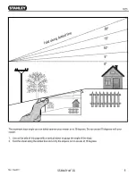 Предварительный просмотр 10 страницы Stanley 48ZS Owner'S Manual