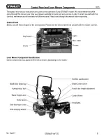 Предварительный просмотр 12 страницы Stanley 48ZS Owner'S Manual