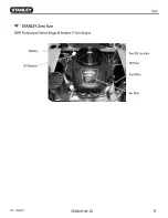 Предварительный просмотр 20 страницы Stanley 48ZS Owner'S Manual