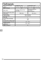 Preview for 100 page of Stanley 4V360H Manual