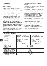 Preview for 122 page of Stanley 4V360H Manual