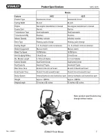 Предварительный просмотр 11 страницы Stanley 54ZS Owner'S Manual