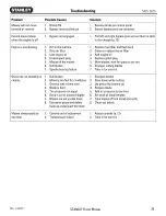 Предварительный просмотр 32 страницы Stanley 54ZS Owner'S Manual