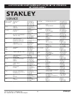 Предварительный просмотр 19 страницы Stanley 657888110095 Manual