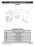 Предварительный просмотр 30 страницы Stanley 657888110095 Manual