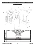 Предварительный просмотр 70 страницы Stanley 657888110095 Manual