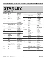 Предварительный просмотр 119 страницы Stanley 657888110095 Manual