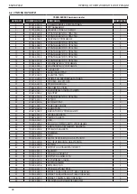 Предварительный просмотр 28 страницы Stanley 70500 Instruction And Service Manual