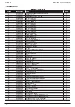 Предварительный просмотр 44 страницы Stanley 70500 Instruction And Service Manual