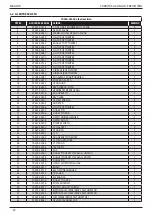 Предварительный просмотр 92 страницы Stanley 70500 Instruction And Service Manual