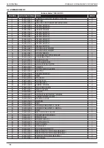 Предварительный просмотр 108 страницы Stanley 70500 Instruction And Service Manual