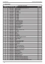 Предварительный просмотр 124 страницы Stanley 70500 Instruction And Service Manual