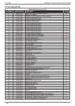 Предварительный просмотр 140 страницы Stanley 70500 Instruction And Service Manual