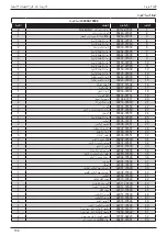 Предварительный просмотр 156 страницы Stanley 70500 Instruction And Service Manual