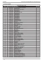 Предварительный просмотр 172 страницы Stanley 70500 Instruction And Service Manual