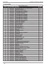 Предварительный просмотр 188 страницы Stanley 70500 Instruction And Service Manual