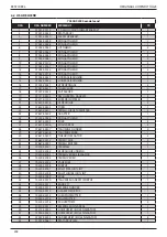 Предварительный просмотр 204 страницы Stanley 70500 Instruction And Service Manual