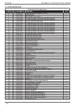 Предварительный просмотр 220 страницы Stanley 70500 Instruction And Service Manual