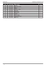 Preview for 12 page of Stanley 70501 Instruction And Service Manual