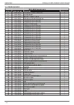 Preview for 28 page of Stanley 70501 Instruction And Service Manual