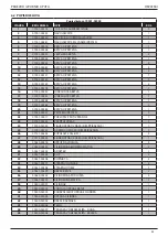 Preview for 45 page of Stanley 70501 Instruction And Service Manual