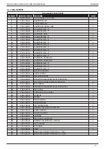 Preview for 79 page of Stanley 70501 Instruction And Service Manual