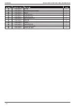 Preview for 80 page of Stanley 70501 Instruction And Service Manual