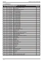 Preview for 96 page of Stanley 70501 Instruction And Service Manual